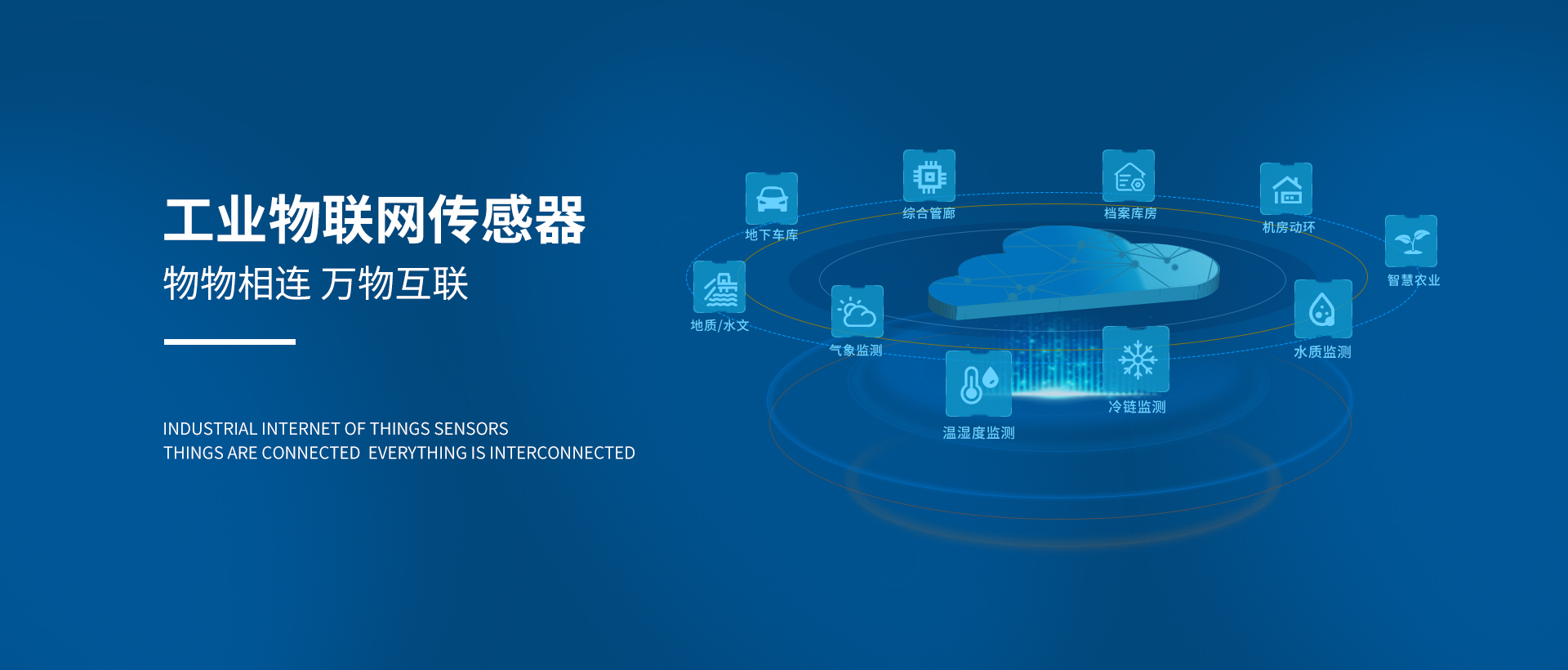 智慧农业物联网平台